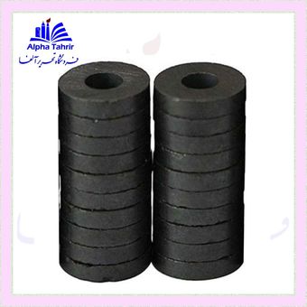 آهنربا واشری عددی