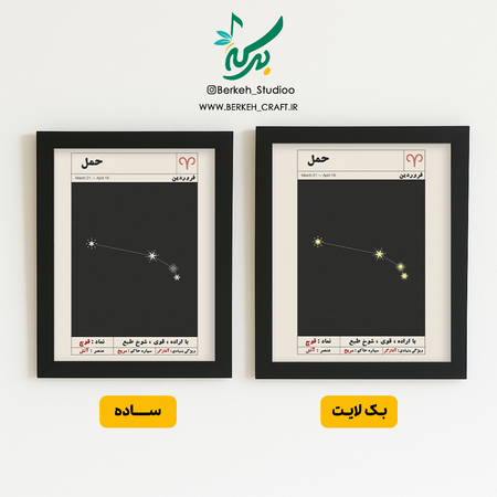 تابلو موزیکال صورت فلکی ماه تولد قابل شخصی سازی