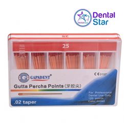 گوتا پرکا گاپادنت 2 درصد